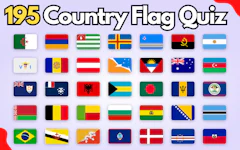 195 Country Flag Quiz