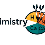 Aimistry