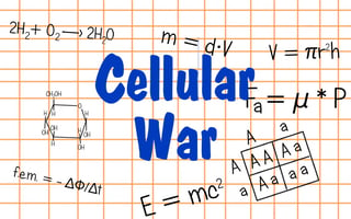 Cellular War - Online Multiplayer game cover