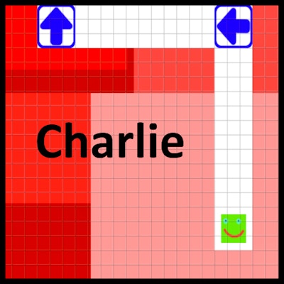 Charlie By Gamepix