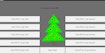 Christmas Tree Clicker