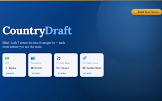 CountryDraft