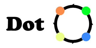 Dot thumbnail