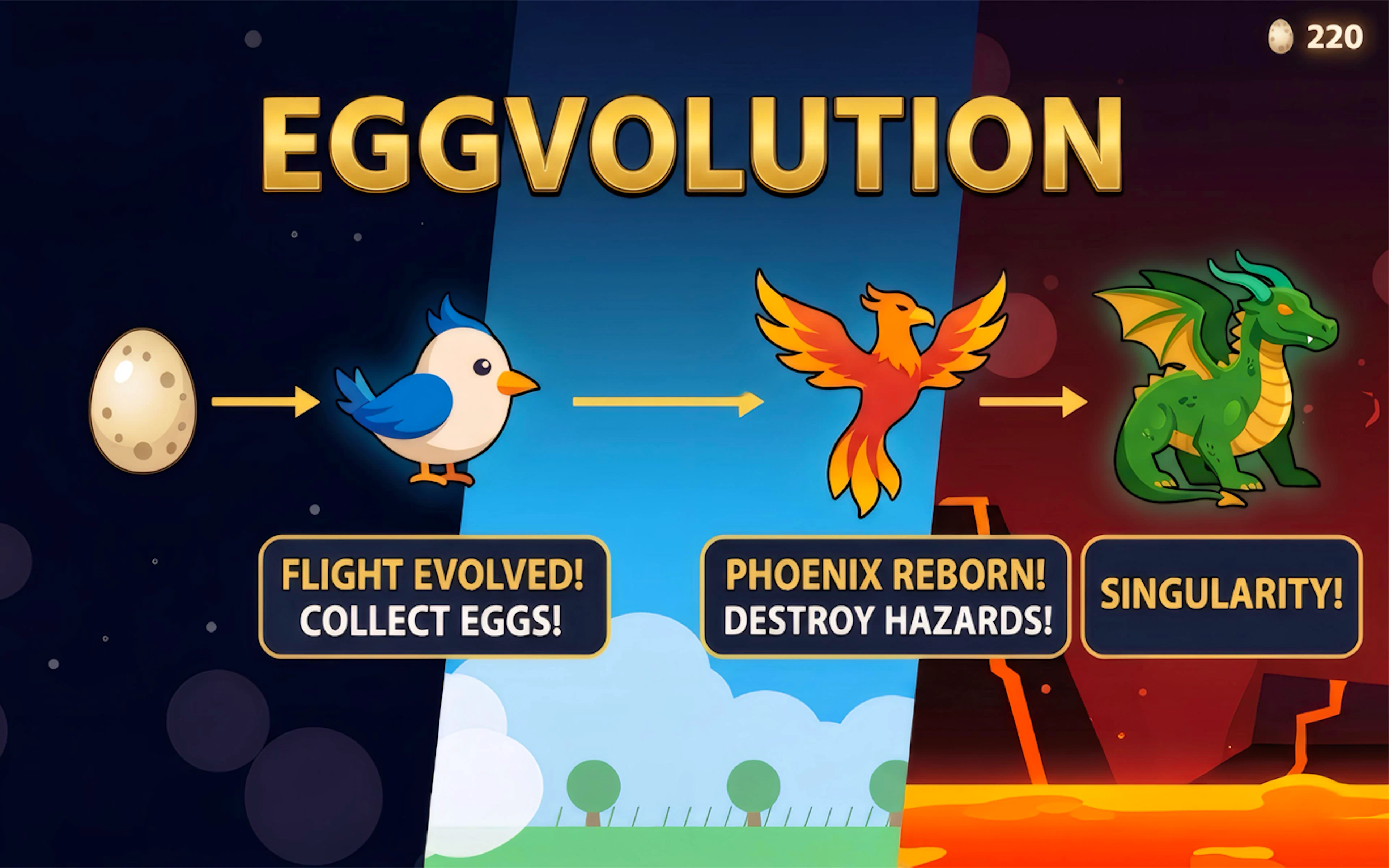 Eggvolution