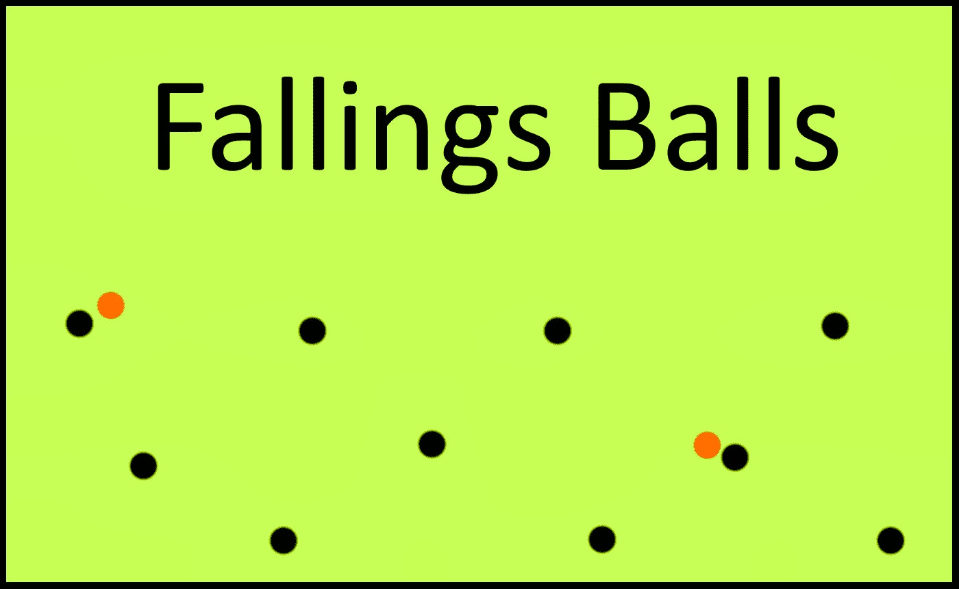 Fallings Balls