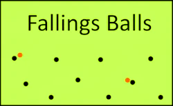 Fallings Balls