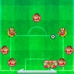 Foot Chinko: Euro 2016