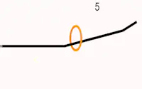 Jumping Circle