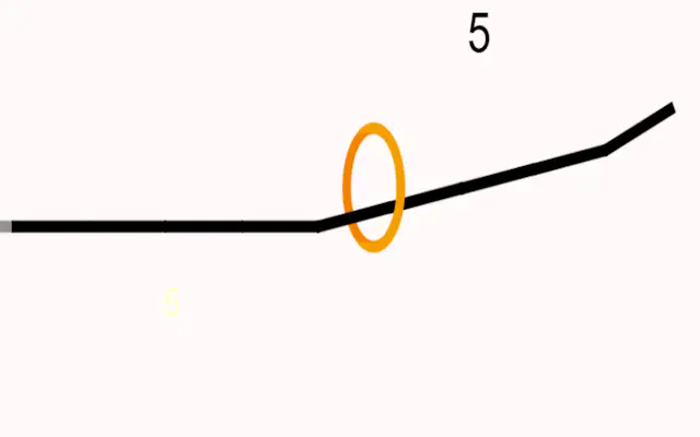 Jumping Circle