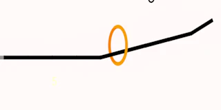 Jumping Circle thumbnail