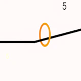 Jumping Circle