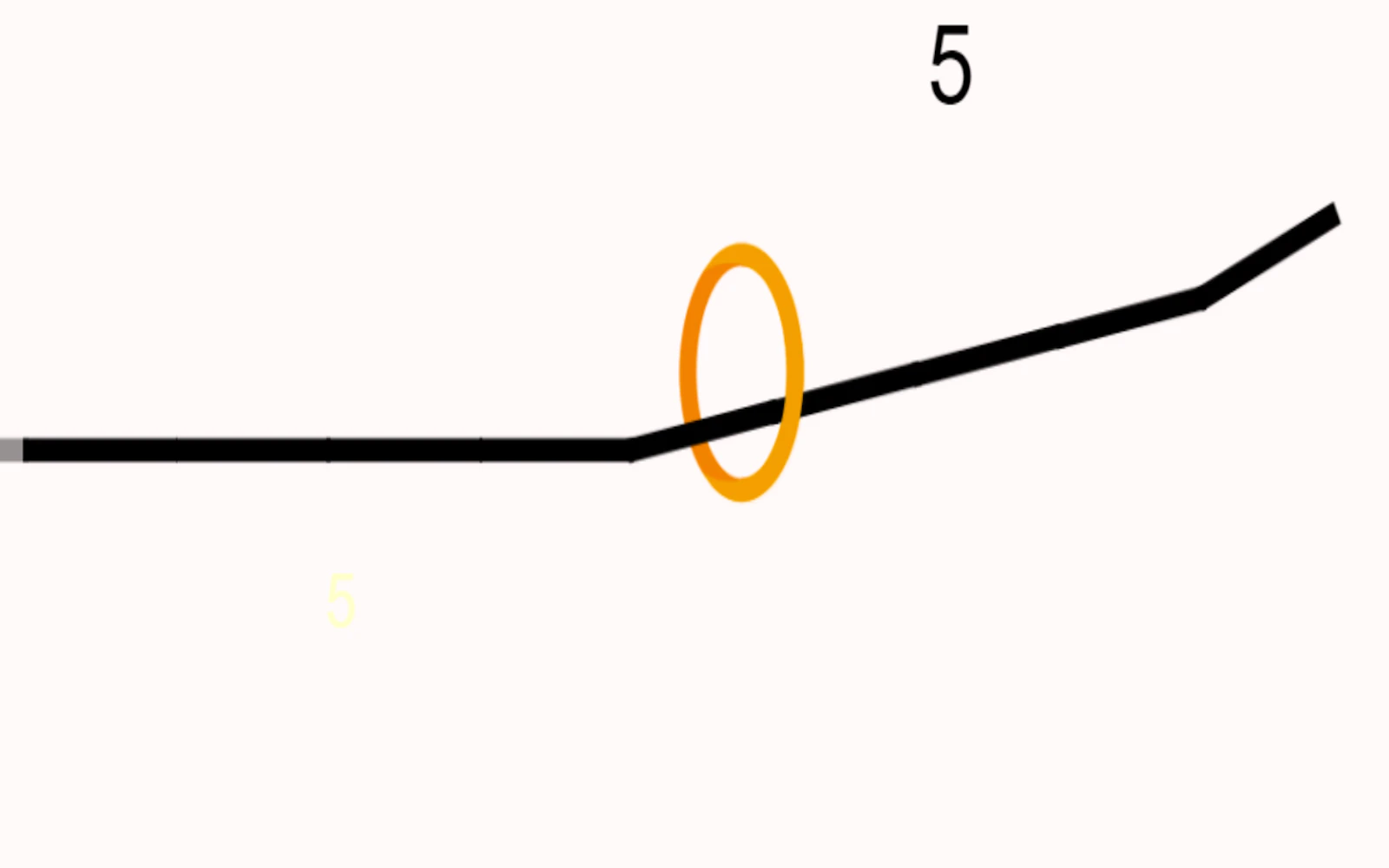 Jumping Circle — free online casual game on Glaze Games