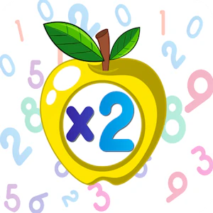 Multiplication Simulator Thumbnail