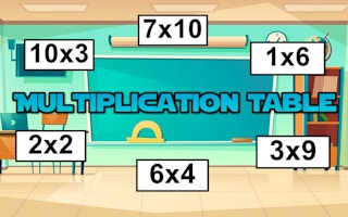 Multiplication Table game cover