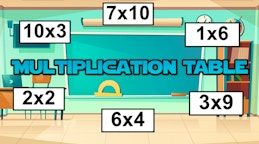 Multiplication Table