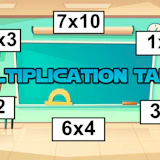 Multiplication Table