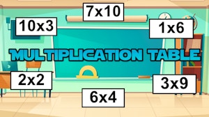 Image for Multiplication Table