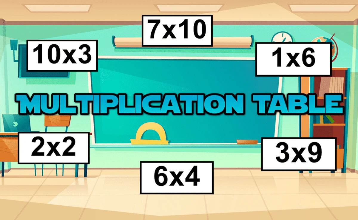 Play Multiplication Table — free online Kids game