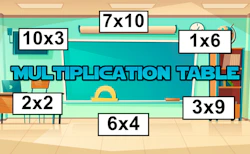 Multiplication Table