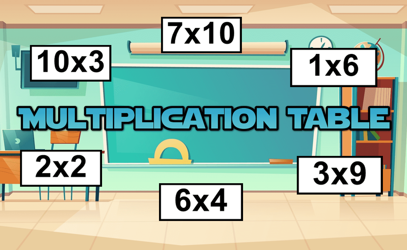 Multiplication Table