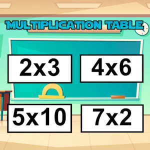 Multiplication Table Thumbnail