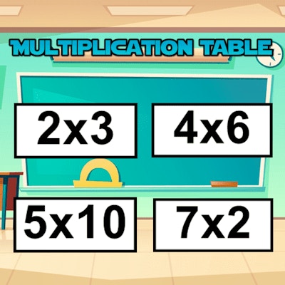 Multiplication Table By Gamepix