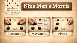 Nine Men's Morris