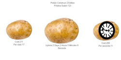 Potato Construct 2 Edition