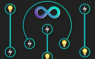 Power Transmission Puzzle