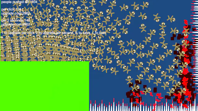 लोकांना कड्यावर ढकला क्लिकर