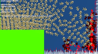 Push People Off a Cliff Clicker By Gamepix