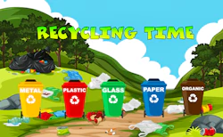 Recycling Time