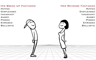 Relationship Revenge