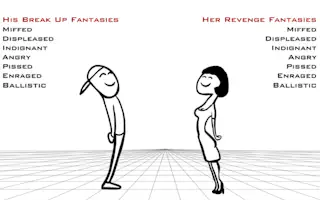 Relationship Revenge