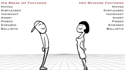 Relationship Revenge