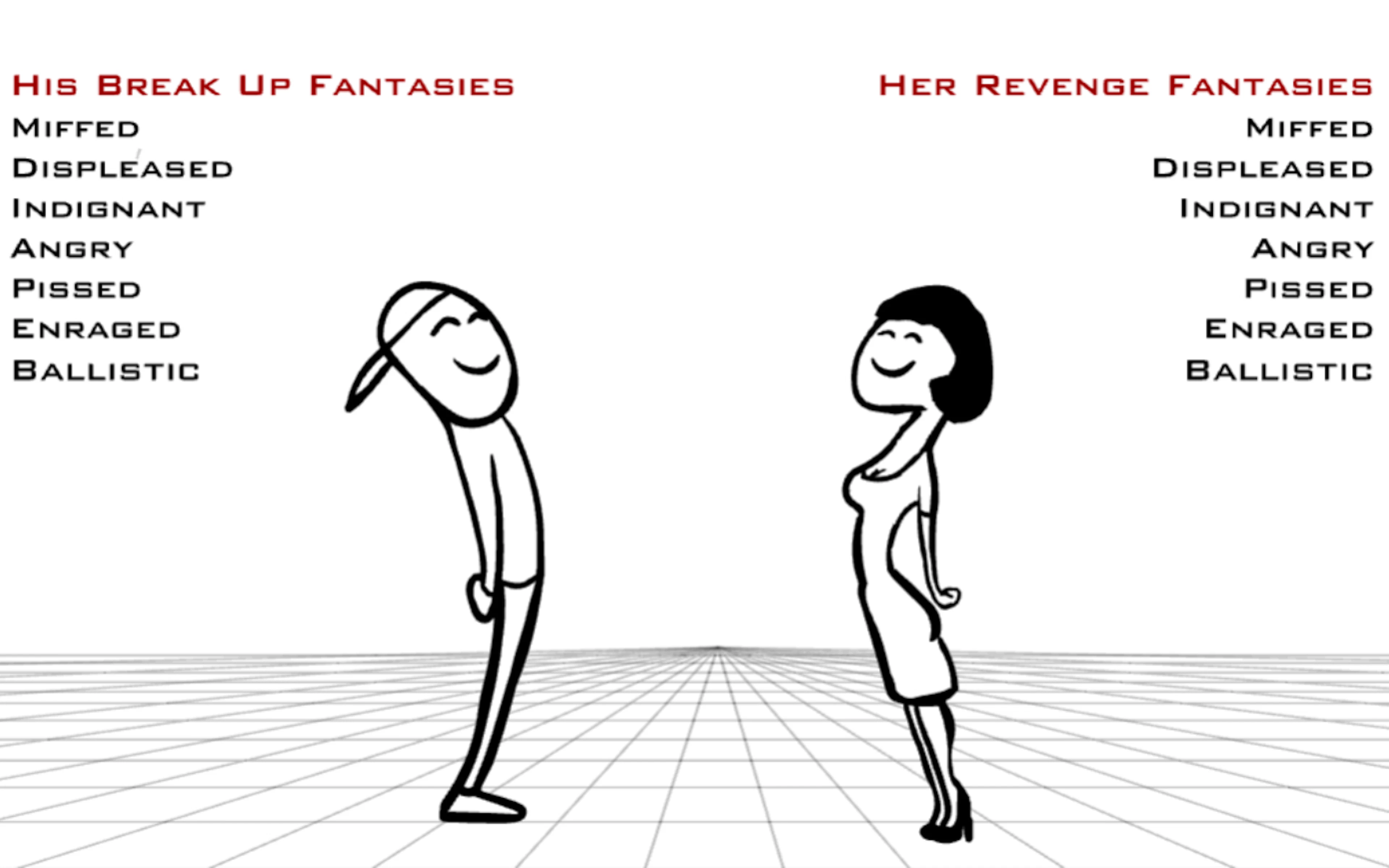 Relationship Revenge