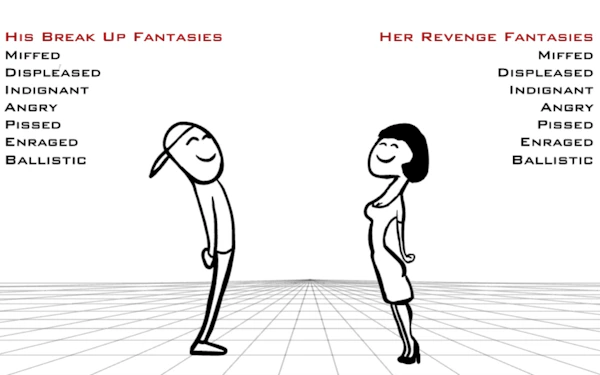 Relationship Revenge