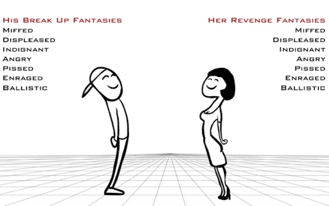 Relationship Revenge game thumbnail