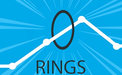 Rings game