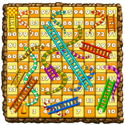 Snakes and Ladders Multiplayer By Gamepix