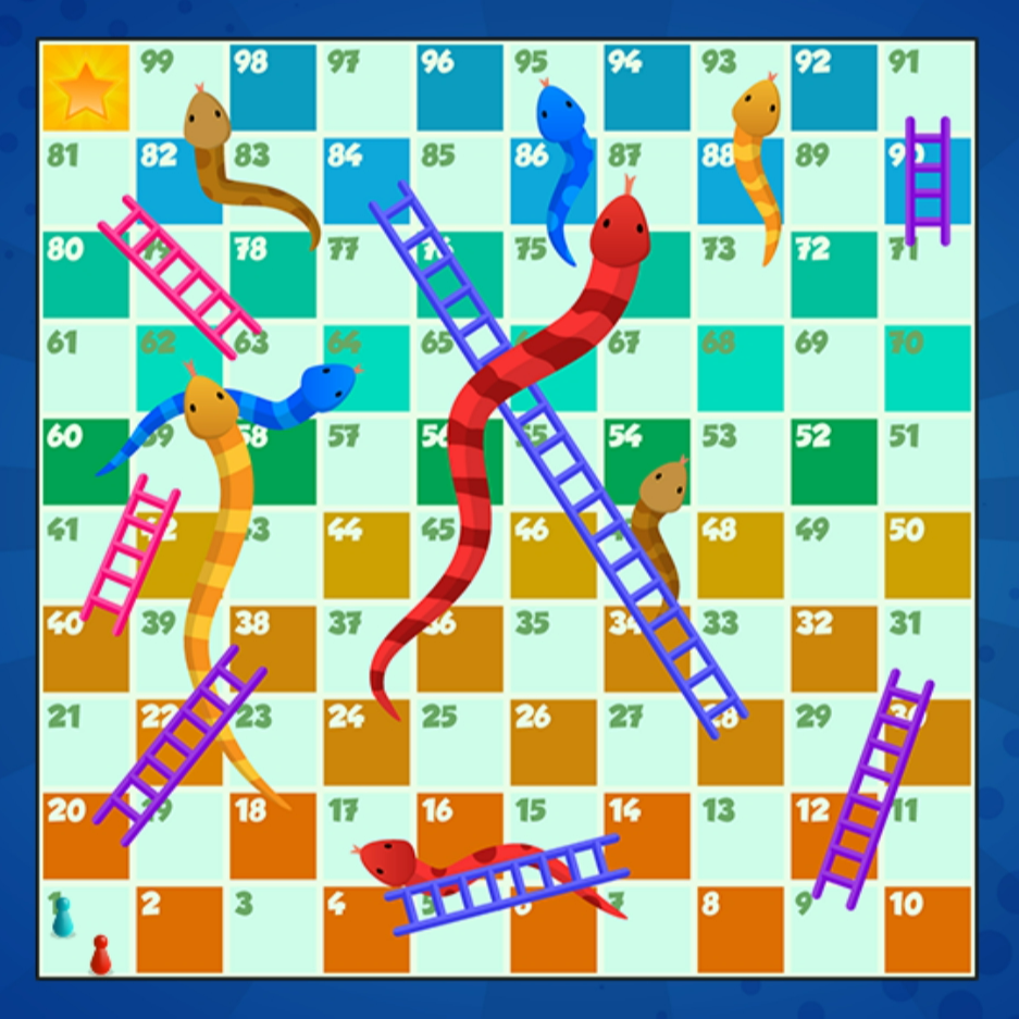 Snakes and Ladders - Play Snake and Ladder game by Hirankaisorn Pumpook