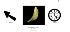 Spinning Chip Clicker