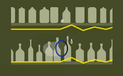 Tap Figures