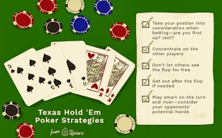 Texas Holdem Poker game cover