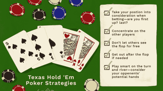 Texas Holdem Poker game cover