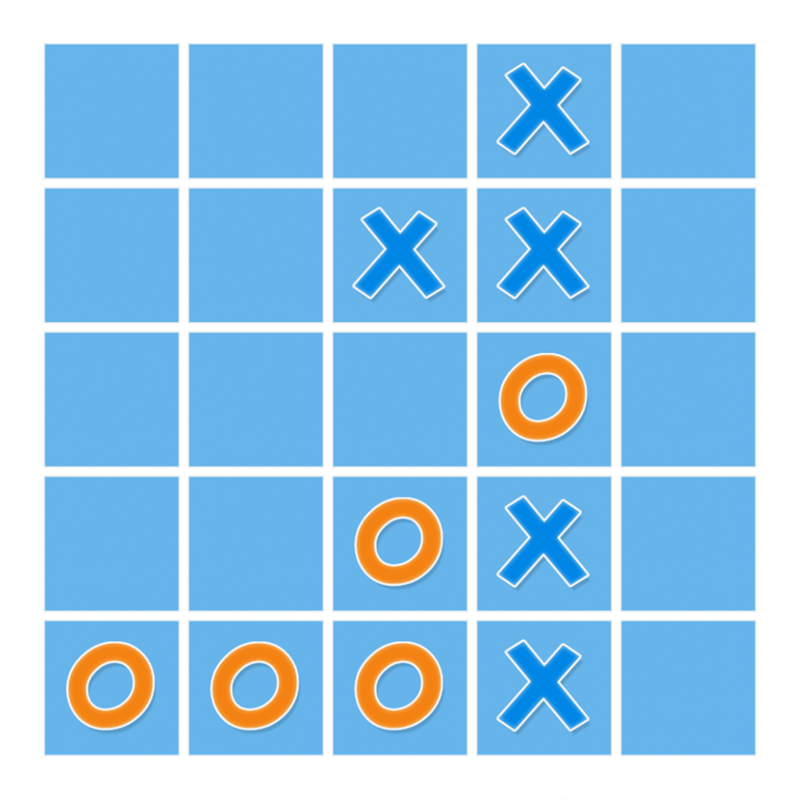 Tic Tac Toe HTML5