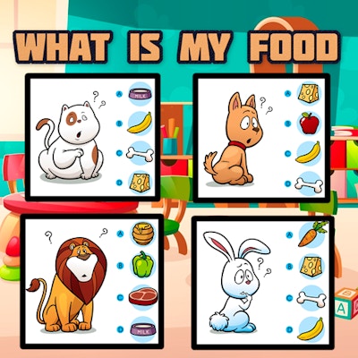 What Is My Food By Gamepix