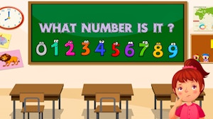 Image for What Number is it?