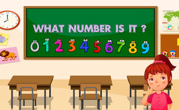 What Number is it?