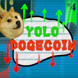 Yolo Dogecoin
